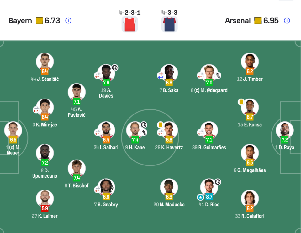 各项赛事6场不胜!英超:曼联1